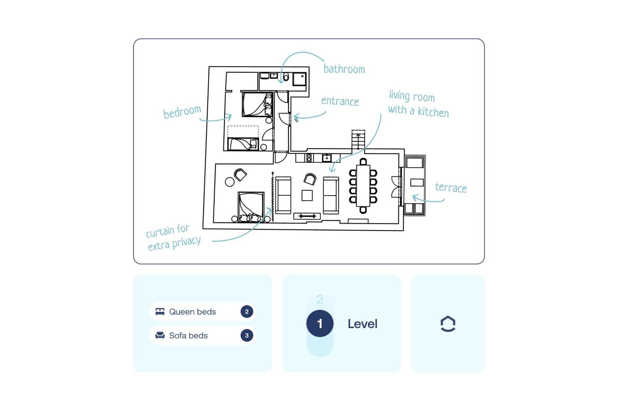 Turnkey I Karlin Square Apartments براغ الغرفة الصورة